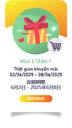 image group